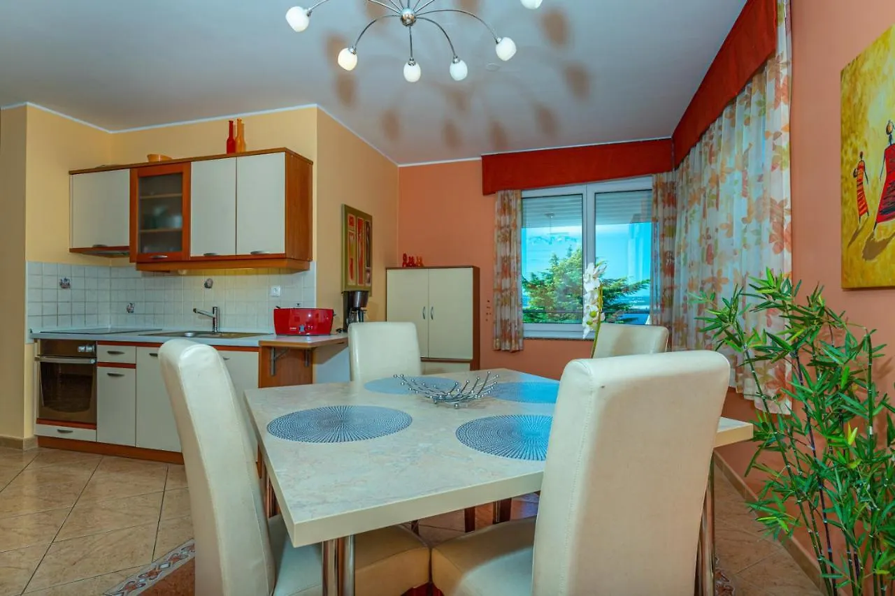 Apartman Rima location